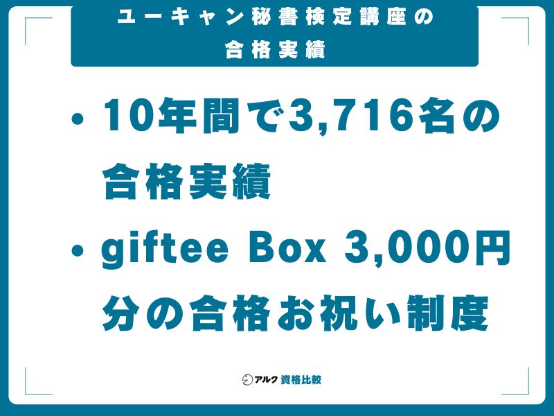 ユーキャン秘書検定講座の合格実績