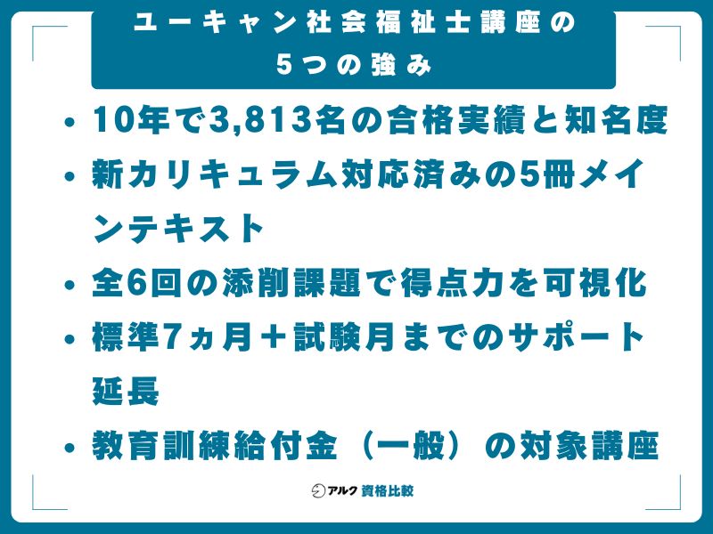 ユーキャン社会福祉士講座の5つの強み