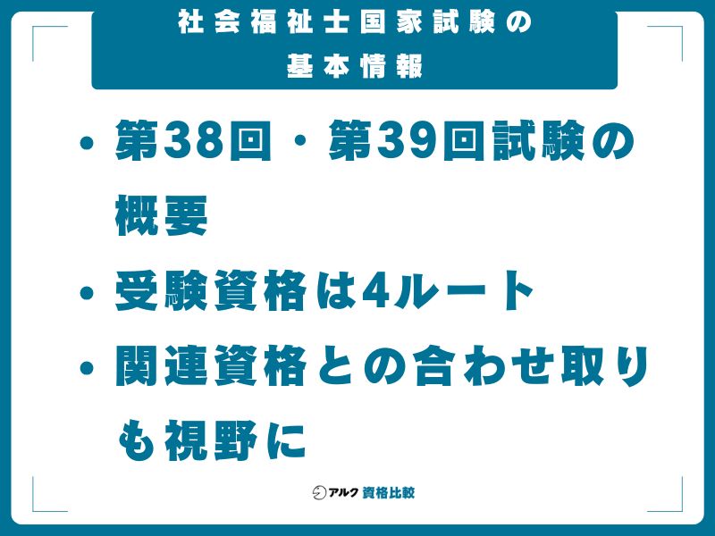 社会福祉士国家試験の基本情報
