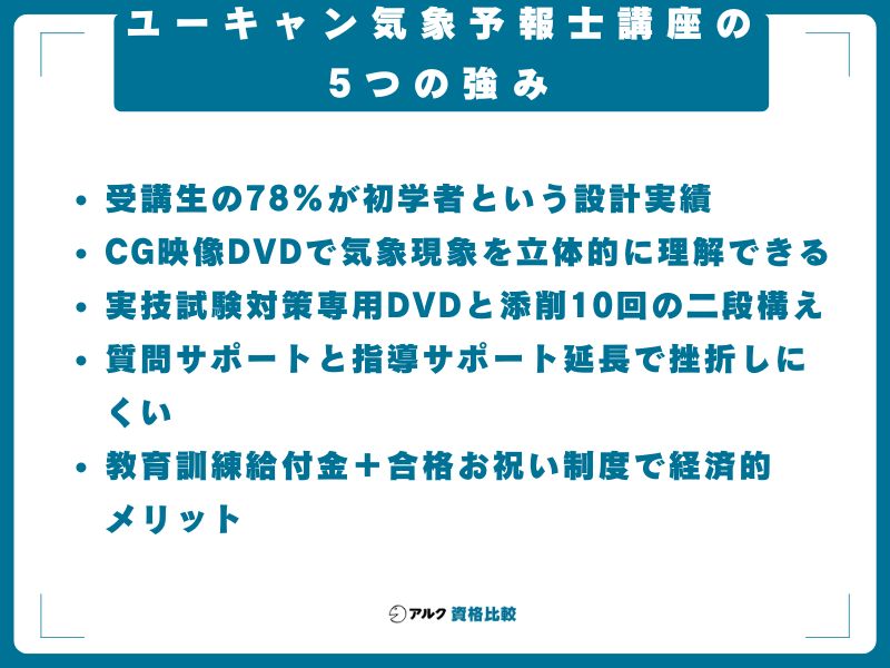 ユーキャン気象予報士講座の5つの強み