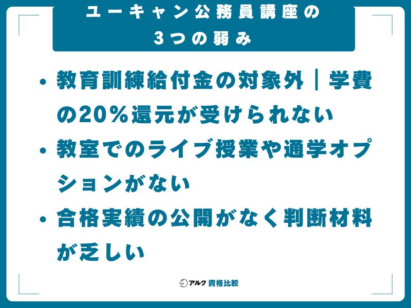 ユーキャン公務員講座の3つの弱み