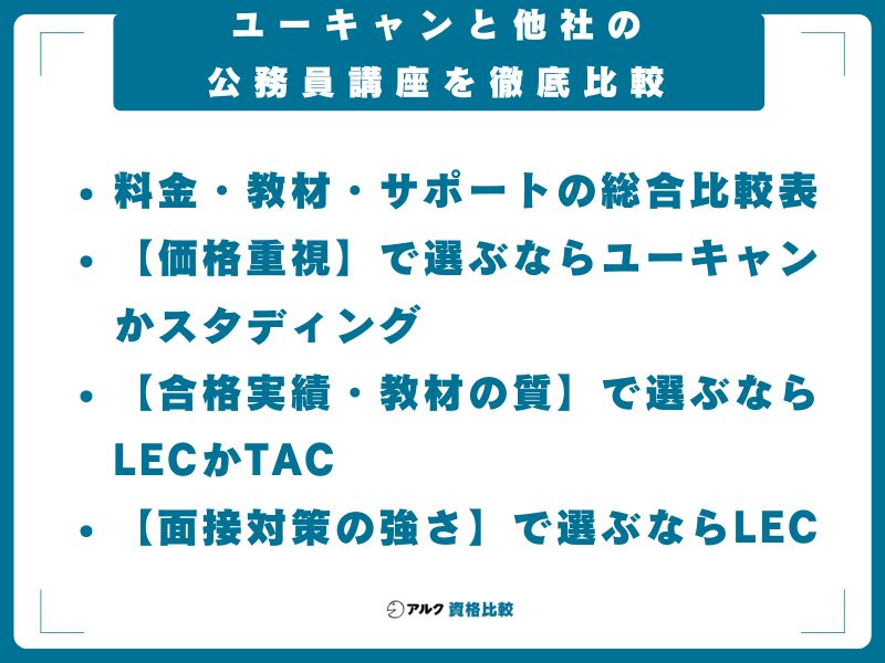 ユーキャンと他社の公務員講座を徹底比較