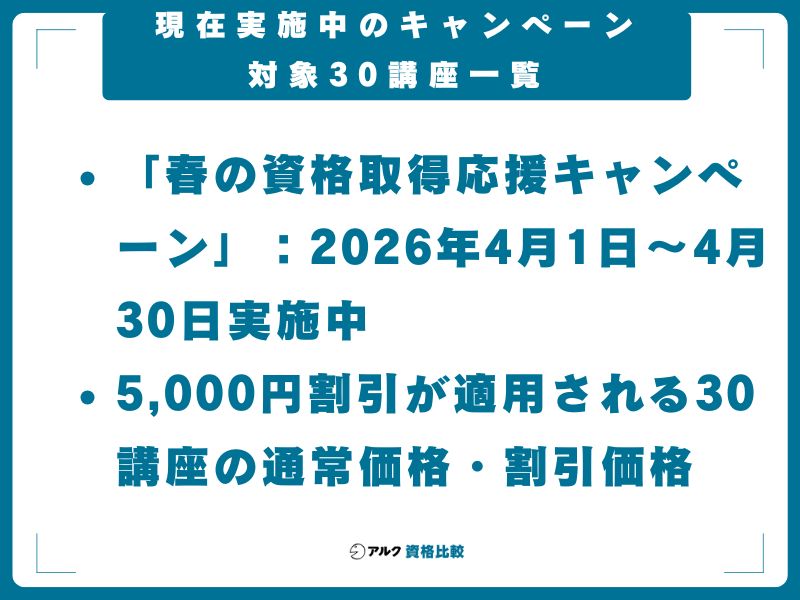 【2026年4月最新】現在実施中のキャンペーン対象30講座一覧