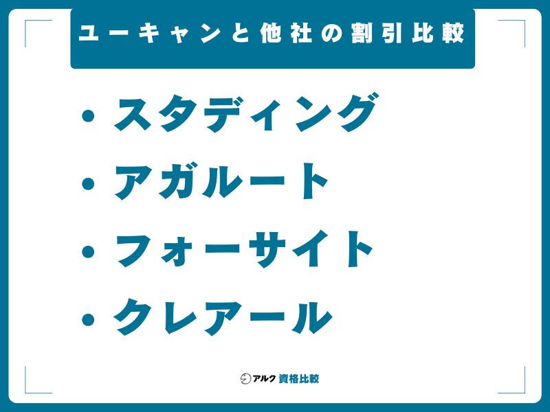 ユーキャンと他社（スタディング・アガルート・フォーサイト・クレアール）の割引比較