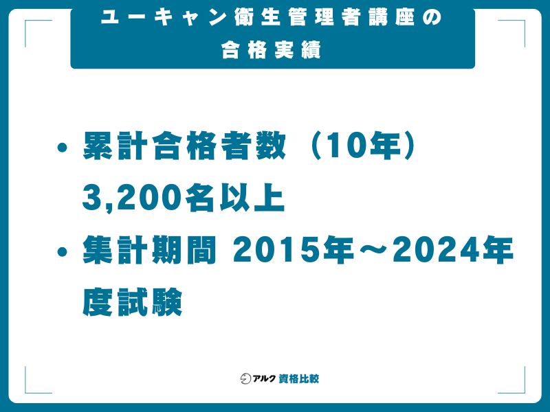 ユーキャン衛生管理者講座の合格実績