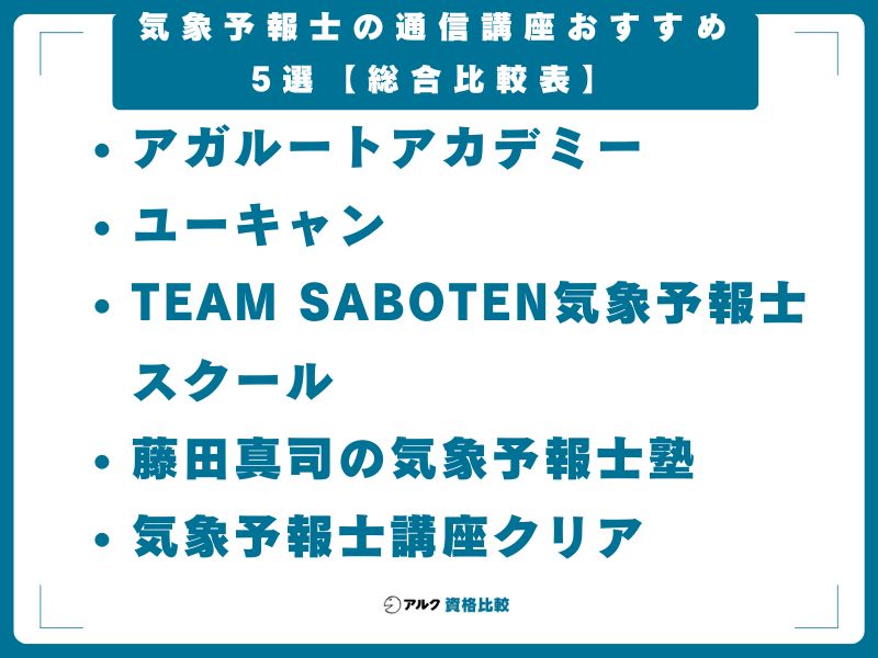 気象予報士の通信講座おすすめ5選【総合比較表】