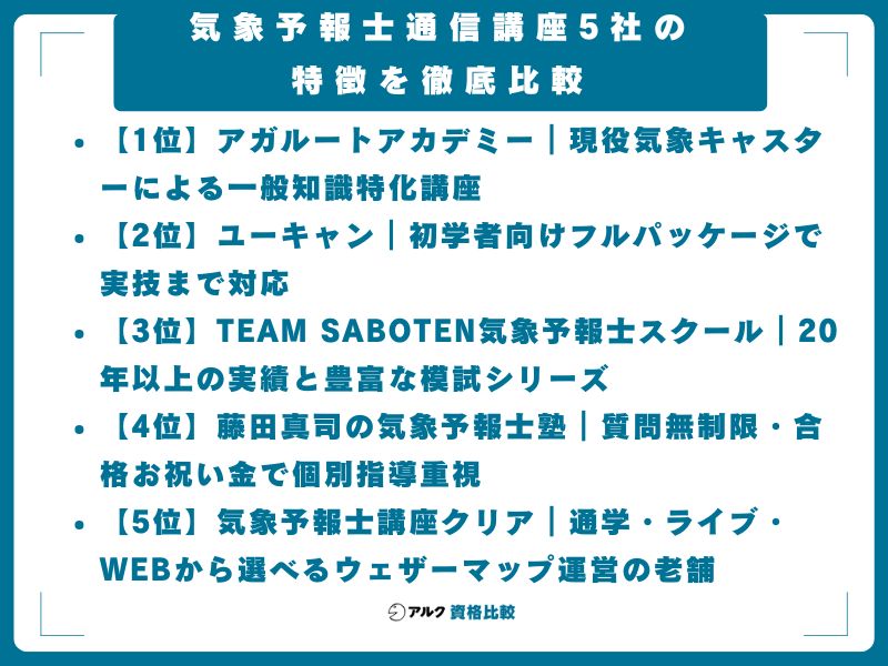 気象予報士通信講座5社の特徴を徹底比較