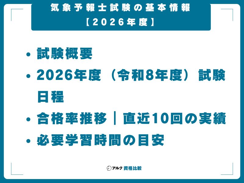 気象予報士試験の基本情報【2026年度】