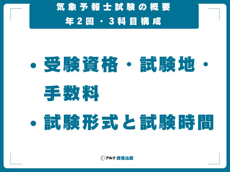 気象予報士試験の概要｜年2回・3科目構成
