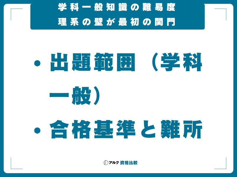 学科一般知識の難易度｜理系の壁が最初の関門