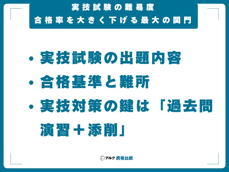 実技試験の難易度｜合格率を大きく下げる最大の関門