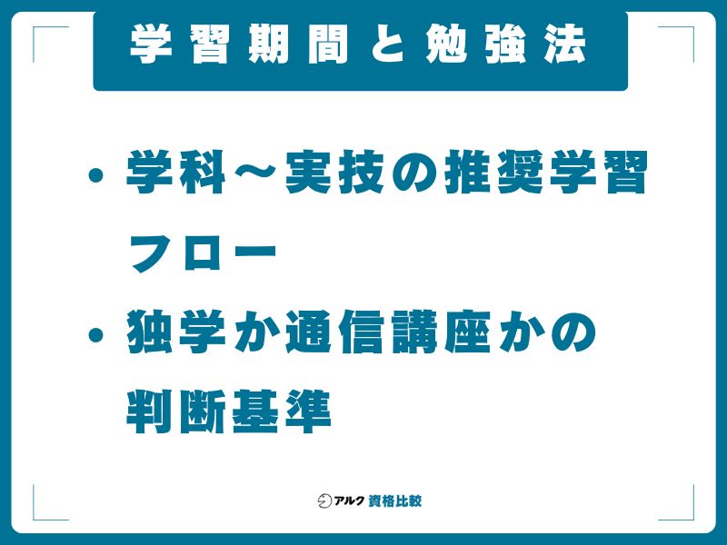 学習期間と勉強法