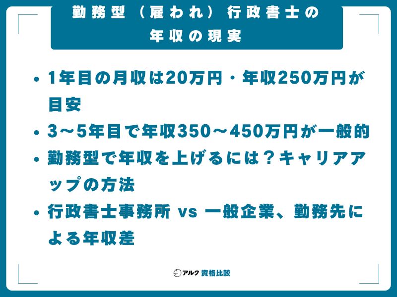 勤務型（雇われ）行政書士の年収の現実