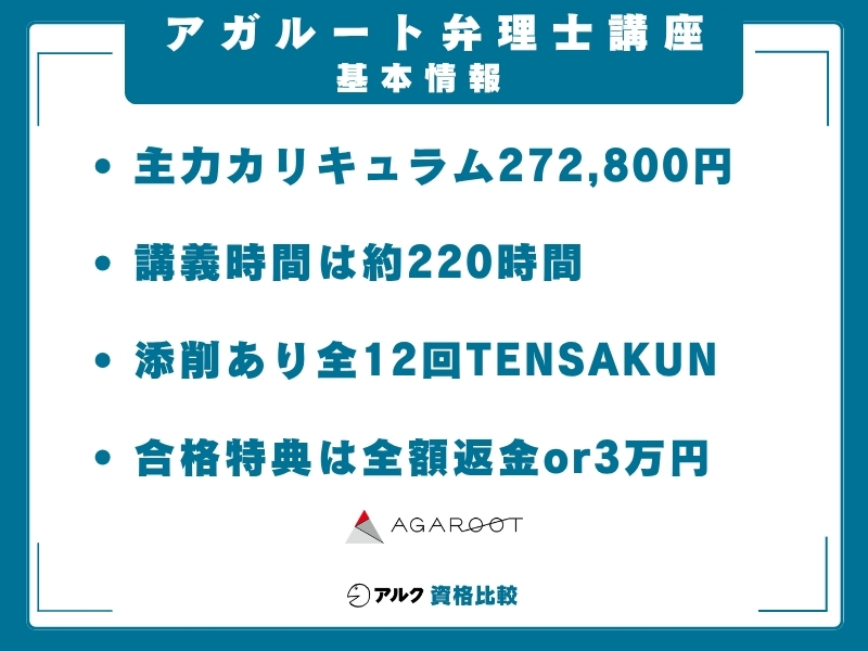 アガルート 弁理士講座 基本情報