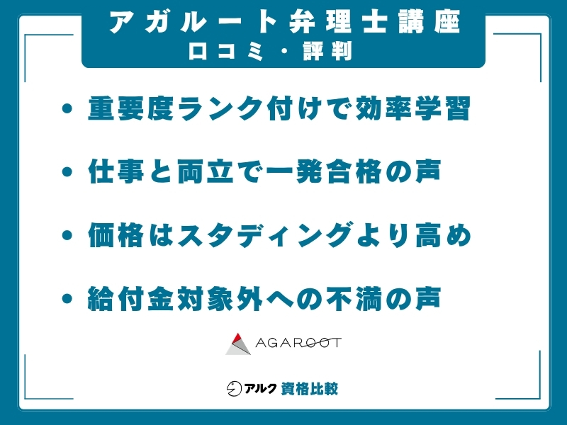 アガルート　弁理士講座 口コミ 