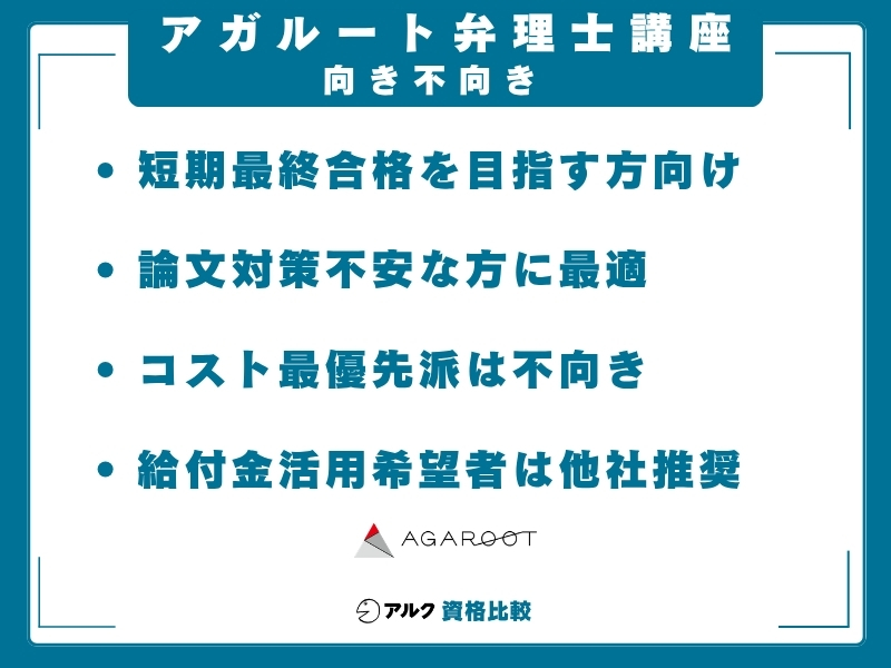 アガルート 弁理士講座 向き不向き