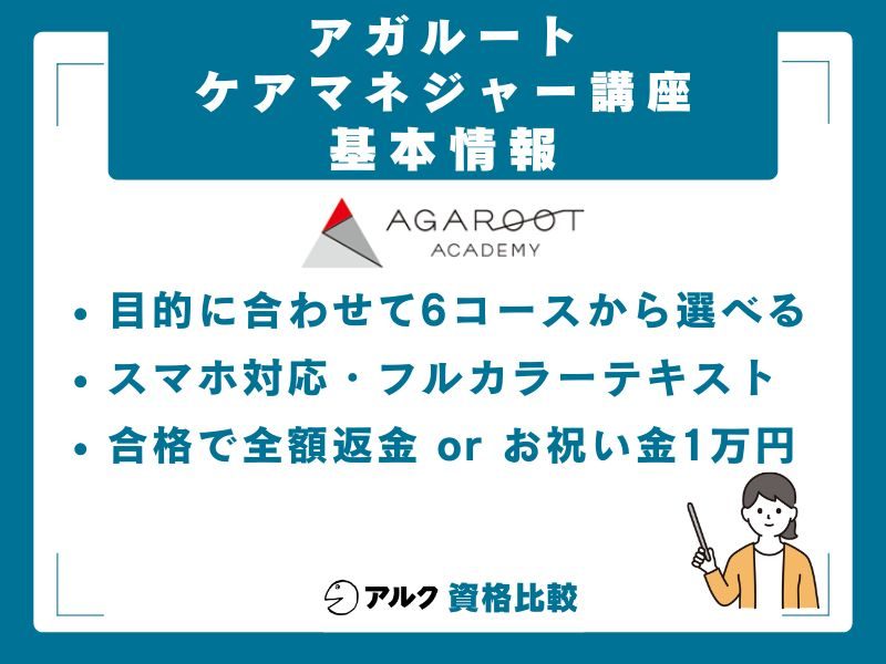 アガルートのケアマネジャー講座の基本情報