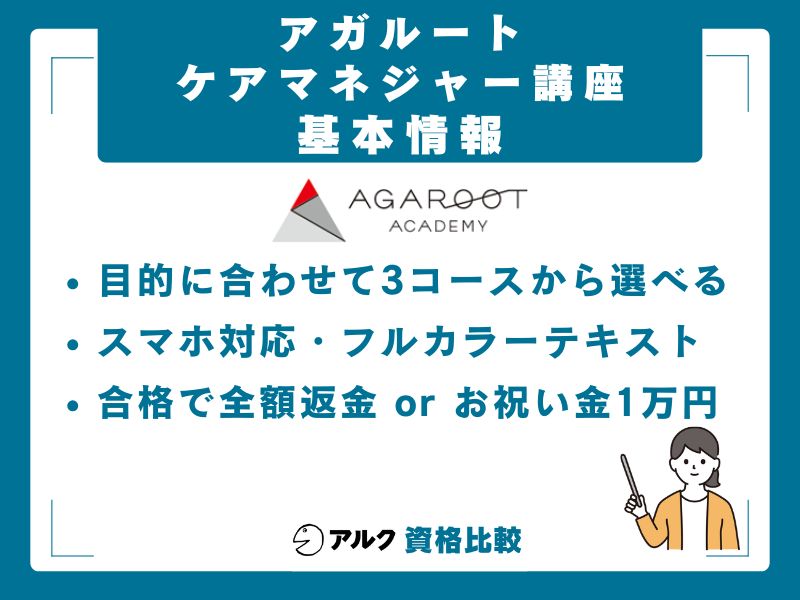 アガルートのケアマネジャー講座の基本情報