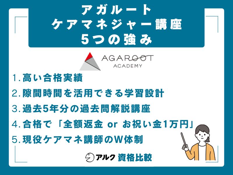 アガルートのケアマネジャー講座の強み