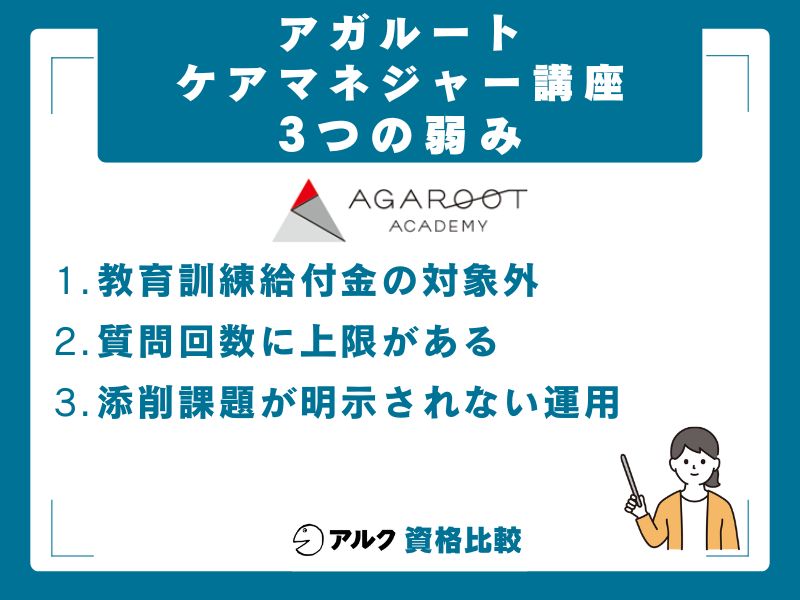 アガルートのケアマネジャー講座の弱み