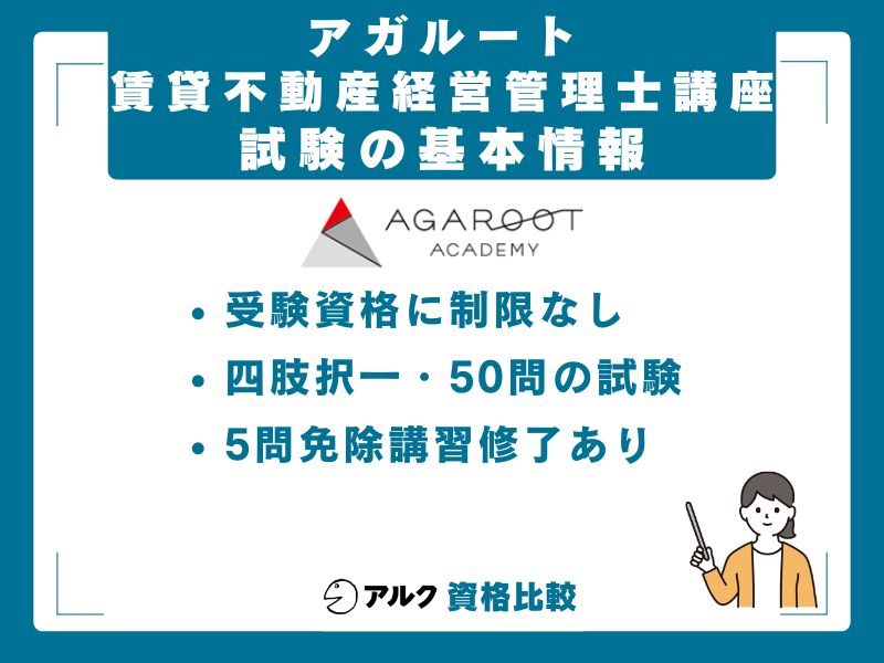 賃貸不動産経営管理士試験の基本情報