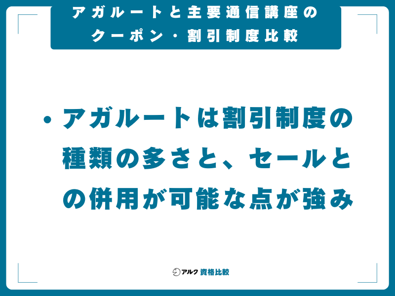 アガルートと主要通信講座のクーポン・割引制度比較