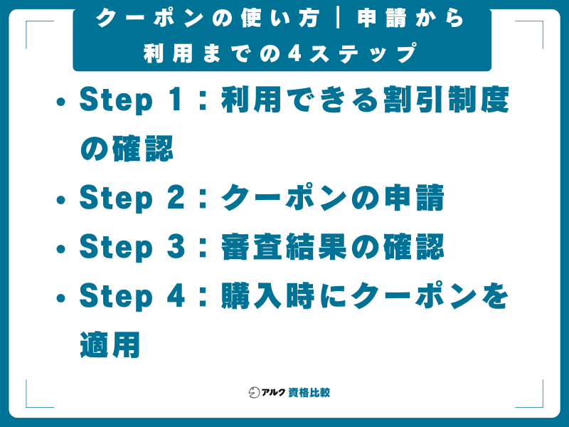 クーポンの使い方｜申請から利用までの4ステップ