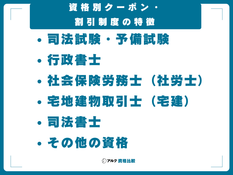 資格別クーポン・割引制度の特徴
