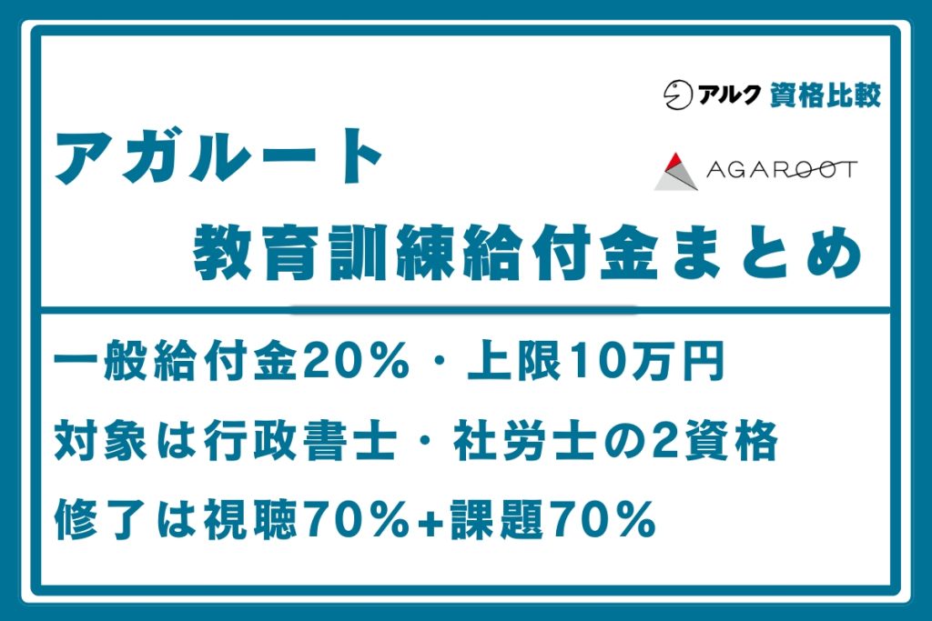 アガルート 教育訓練給付金