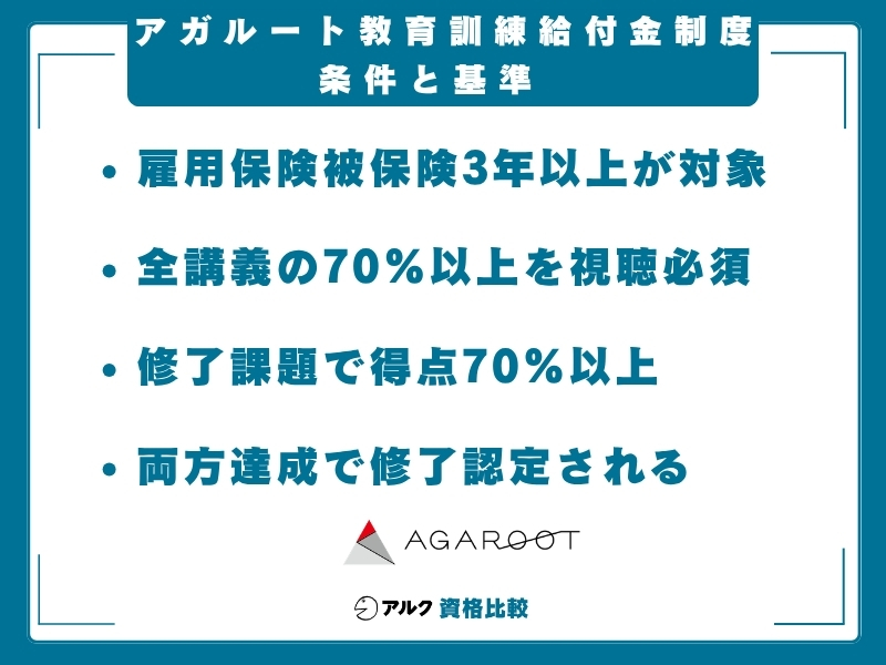 アガルート 教育訓練給付金 条件