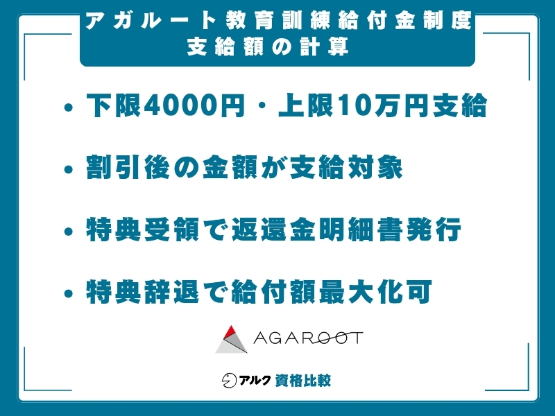 アガルート 教育訓練給付金 支給額計算