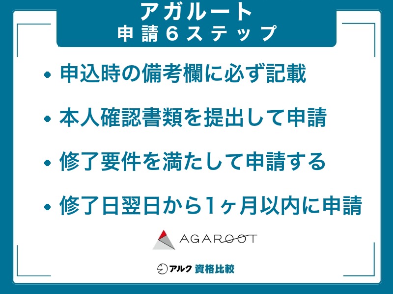 アガルート 教育訓練給付金 手順