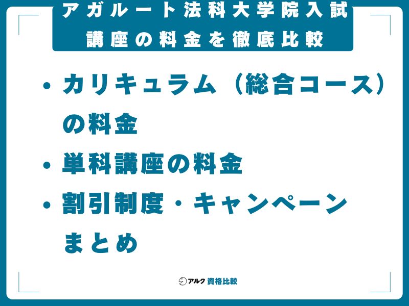 アガルート法科大学院入試講座の料金を徹底比較【全コース一覧】