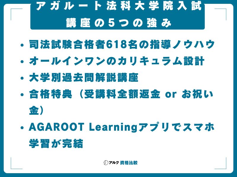 アガルート法科大学院入試講座の5つの強み