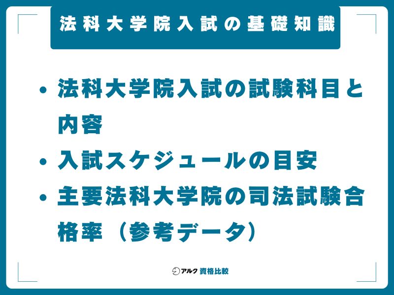 法科大学院入試の基礎知識──試験内容・スケジュール・勉強時間