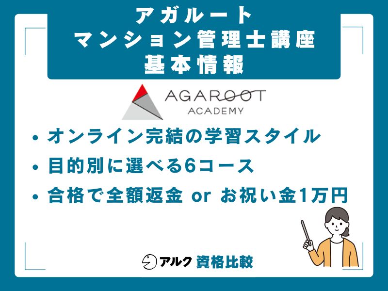 アガルート マンション管理士講座の基本情報・料金