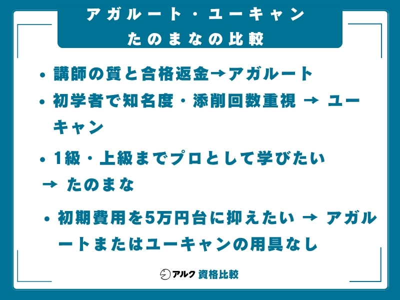 ネイル講座 比較