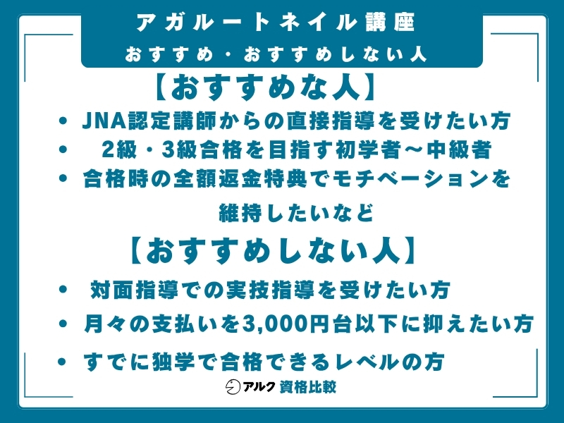 アガルート ネイル講座 おすすめ・おすすめしない人