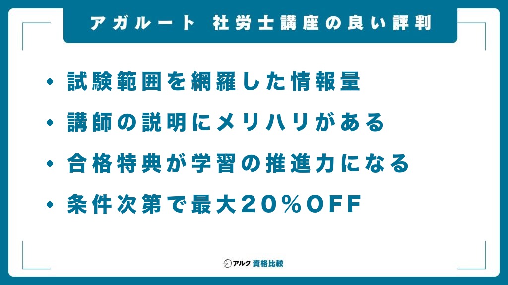 アガルートの社労士講座の良い評判。試験範囲を網羅した情報量、講師の説明にメリハリがある、合格特典が学習の推進力になる、条件次第で最大20%OFF