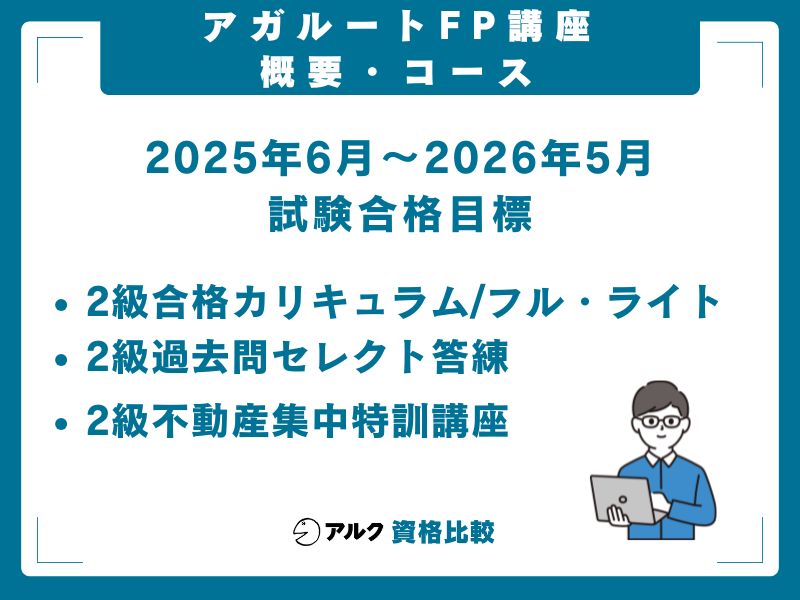 アガルート FP講座 概要 コース