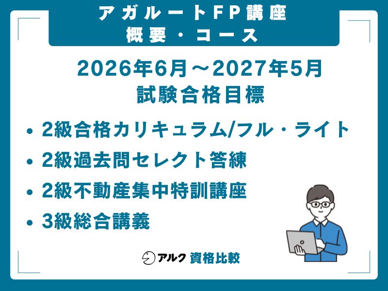 アガルートFP技能検定講座の概要・コース