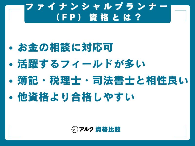 ファイナンシャルプランナー FP 資格