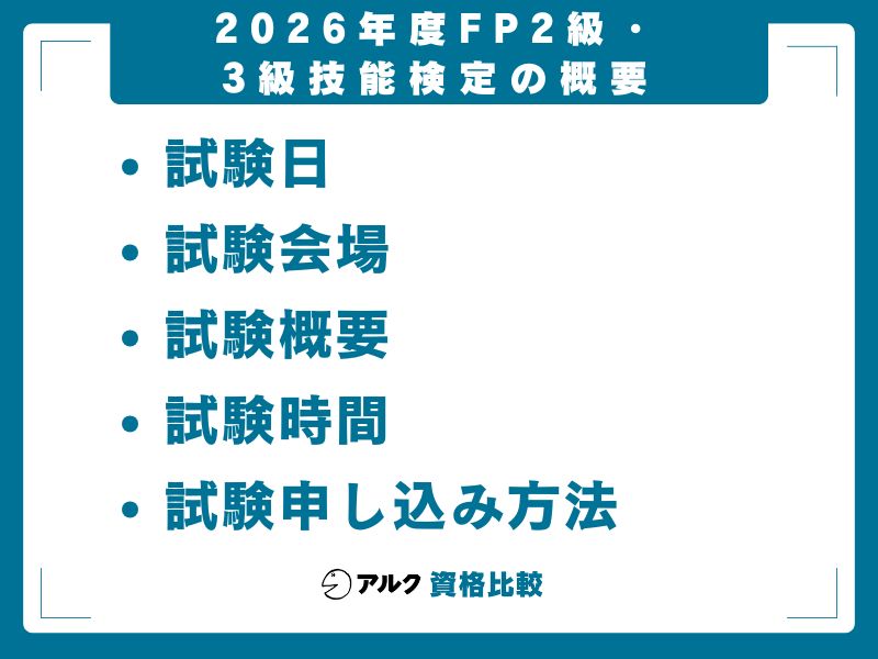 2026年度 FP2級・3級技能検定 概要