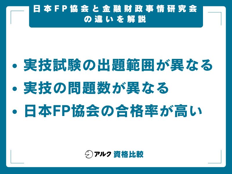 日本FP協会 金融財政事情研究会(きんざい) 違い