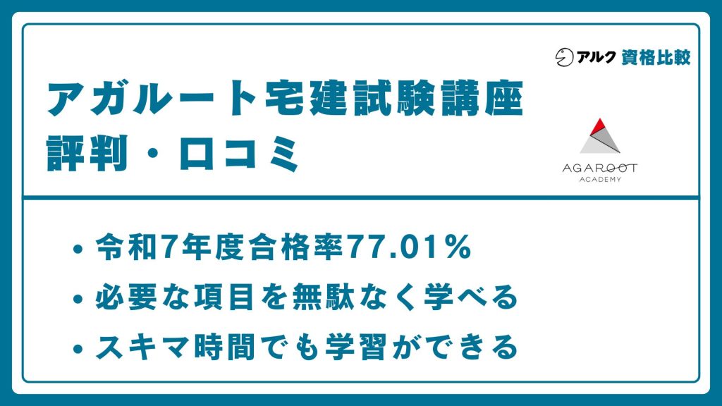 アルガード宅建試験