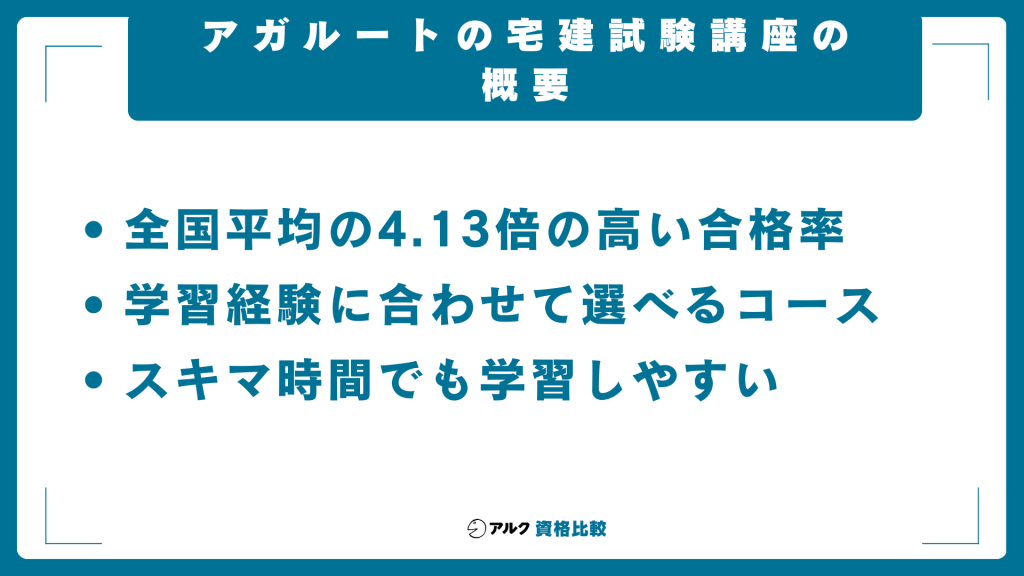 アガルート宅建講座 概要