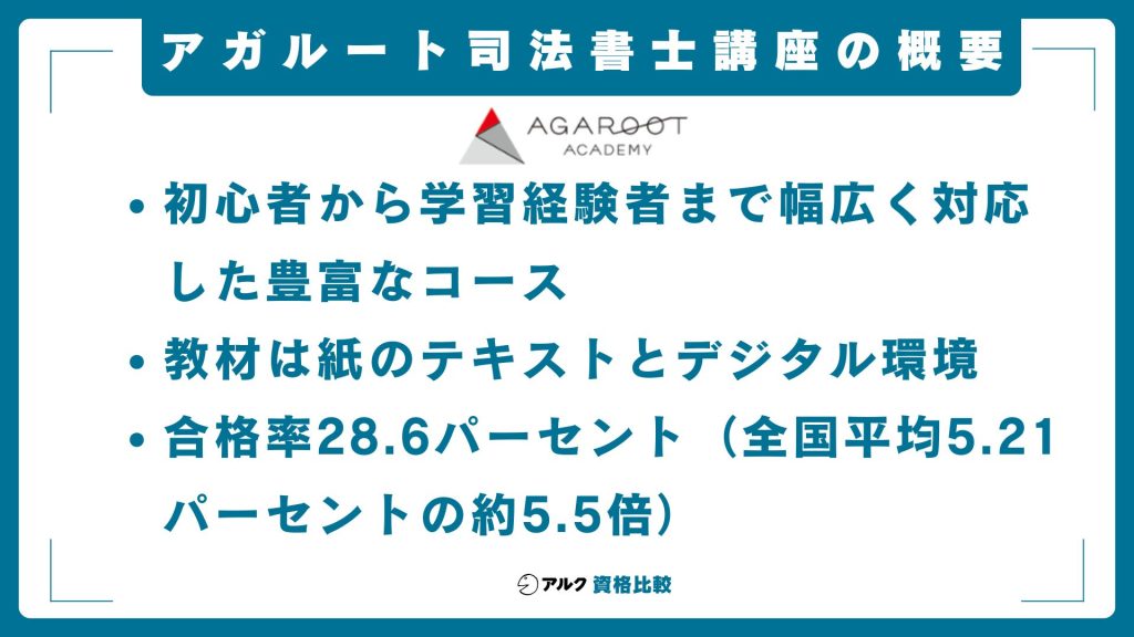 アガルート司法書士講座 概要
