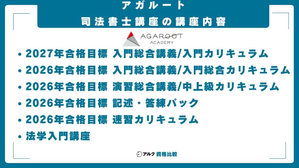 アガルート司法書士講座の講座内容