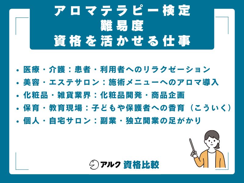 アロマテラピー検定の先にある上位資格と仕事への活かし方