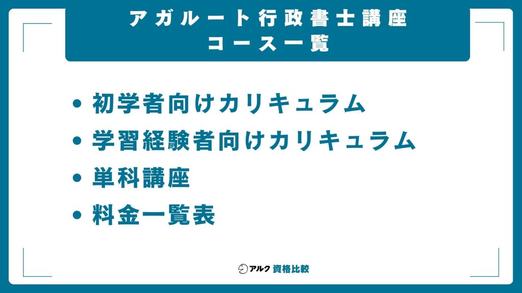 アガルートの行政書士講座のコース一覧と料金